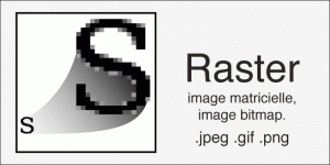 image matricielle