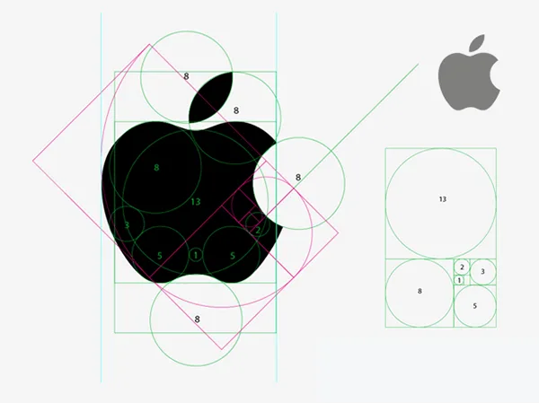 nombre d'or dans le design du logo Apple