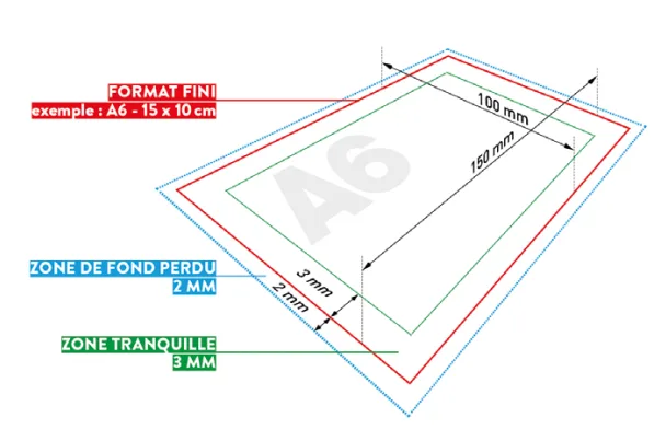 fond perdu zone tranquille format fini imprimerie professionnelle - Graphilink Caen