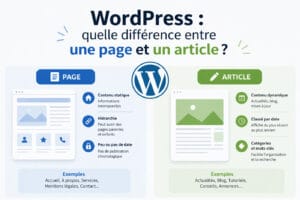 Articles vs Pages WordPress
